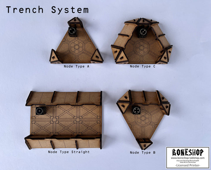 Grabensystem Tabletop Gebäude Gelände - Scifi Landschaft