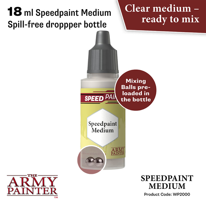 Speedpaint 2.0: Medium 18ml (WP2000)