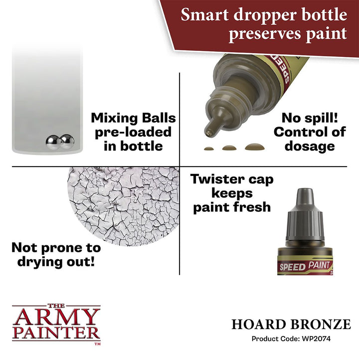 Speedpaint 2.0: Hoard Bronze 18ml (WP2074)