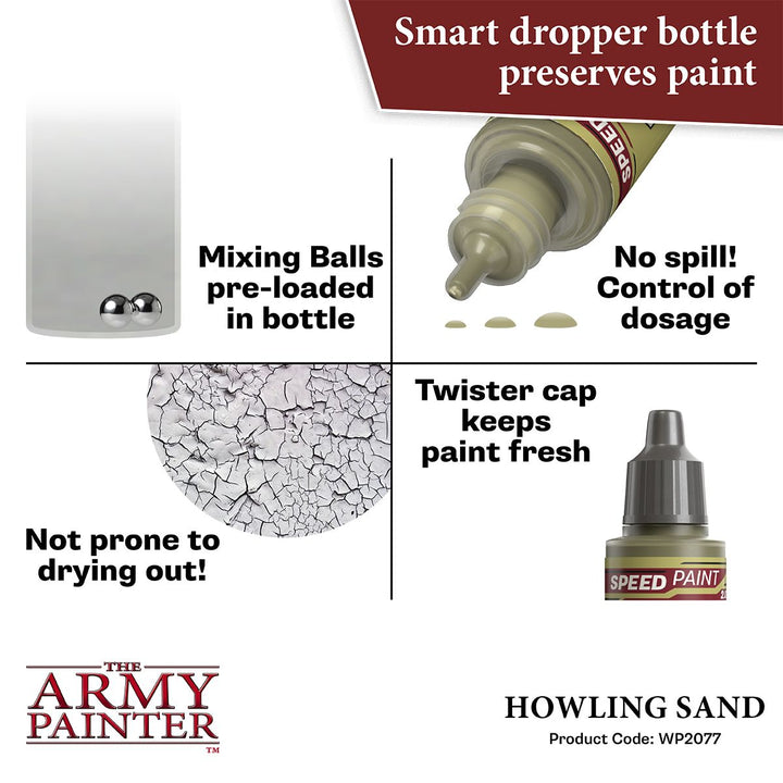 Speedpaint 2.0: Howling Sand 18ml (WP2077) Pale Yellowish Grey