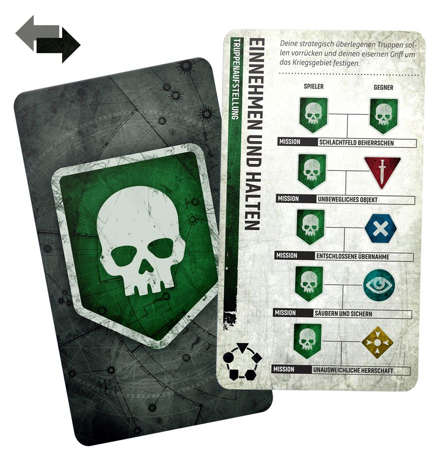 In Nomine Imperatoris 2026-27: Missionsdeck (Deutsch) (40-65) (11. Edition)