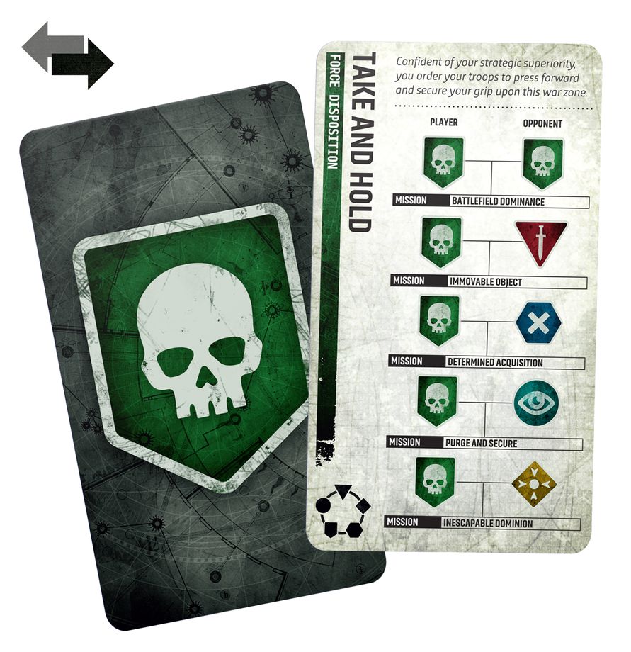 Chapter Approved 2026-27: Mission Deck (Englisch) (40-65) (11. Edition)