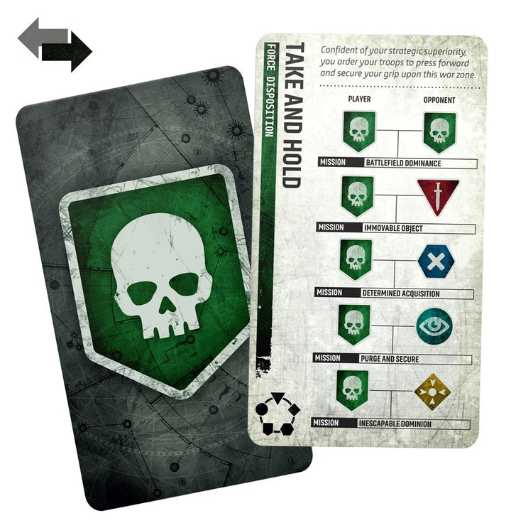 Chapter Approved 2026-27: Mission Deck (Englisch) (40-65) (11. Edition)