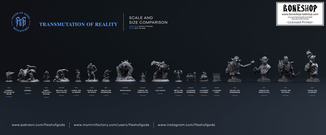 Reality Transmutation „Mutated Alchemist“ 28mm-35mm | RPG | Boneshop