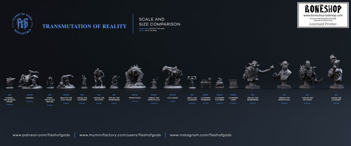 Reality Transmutation „Homunculus BUST“ 28mm-35mm | RPG | Boneshop